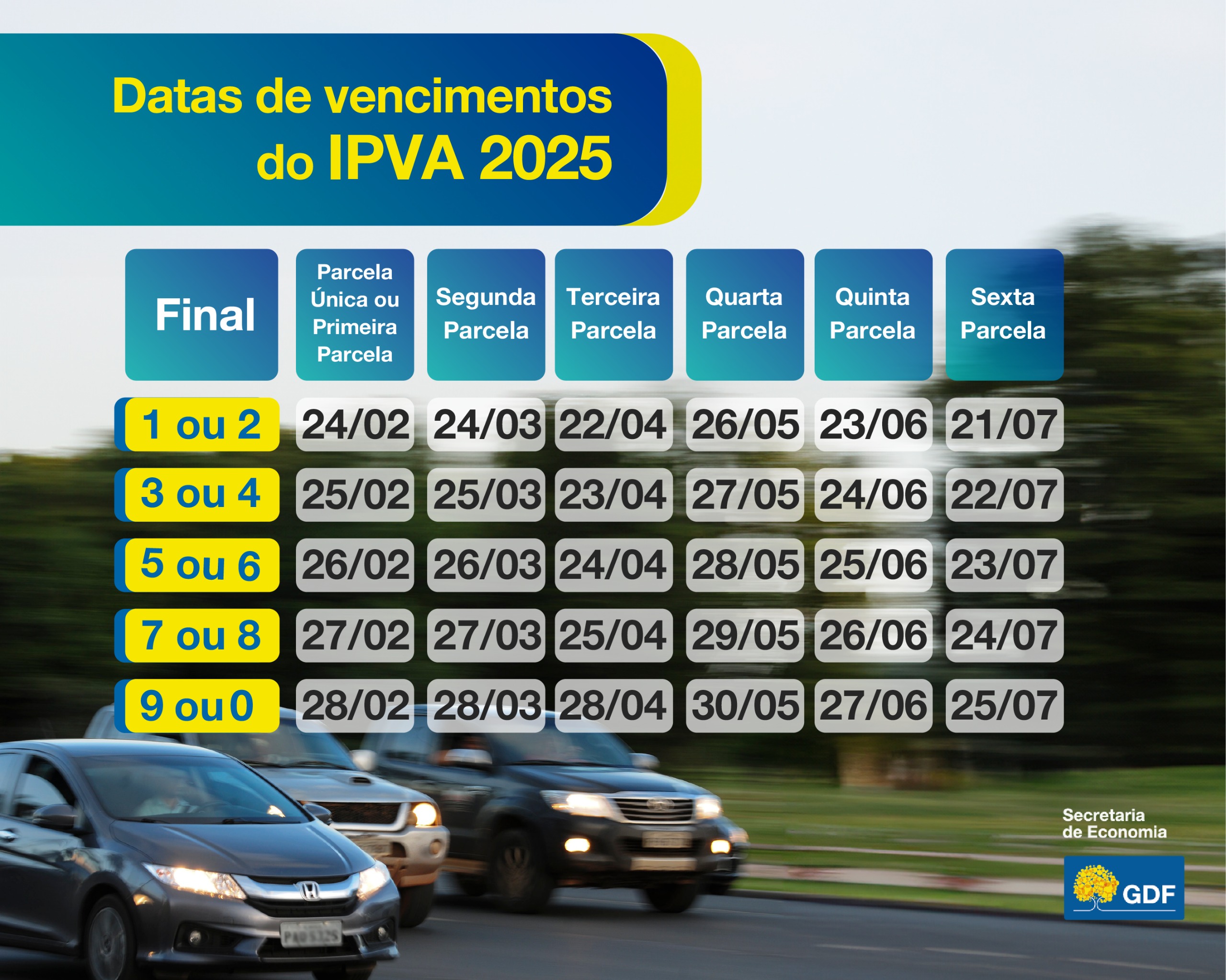 IPVA 2025: Confira o Novo Calendário de Vencimentos - Secretaria de ...
